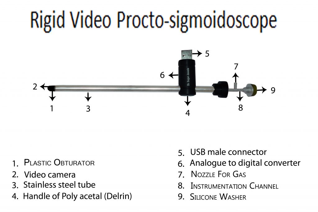 video proctosigmoidoscopy india | video proctosigmoidoscope