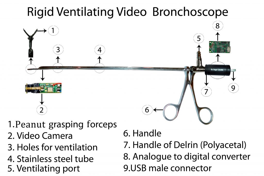 bronchoscope india jalgaon | bronchoscope video